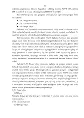 Pinigų ir paskolų apskaita: prekyba naftos produktais UAB "Alauša" 12 puslapis