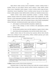 Pinigų ir paskolų apskaita: prekyba naftos produktais UAB "Alauša" 19 puslapis