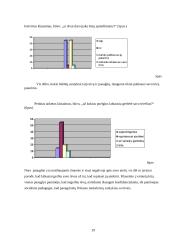 Tėvų ir paauglių bendravimo ypatumai 19 puslapis
