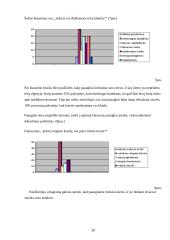 Tėvų ir paauglių bendravimo ypatumai 20 puslapis