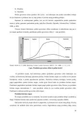 Prekės gyvavimo ciklas pagal įmonės pelningumo analizę: UAB "Jakuta" 18 puslapis