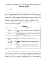 Prekės gyvavimo ciklas pagal įmonės pelningumo analizę: UAB "Jakuta" 7 puslapis