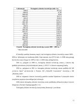 Tiesioginės užsienio investicijos 11 puslapis