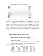 Tiesioginės užsienio investicijos 15 puslapis