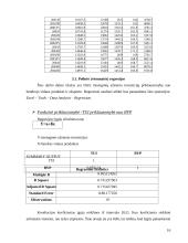 Tiesioginės užsienio investicijos 16 puslapis