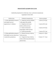 Prekių stoties veiklos technologija 2 puslapis