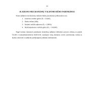 Tiltinių kranų judėjimas 18 puslapis