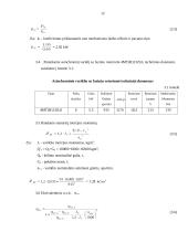 Tiltinių kranų judėjimas 6 puslapis