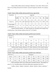 Pušynų pagrindinio naudojimo kirtimų 1998-2002 metų analizė: VĮ Alytaus miškų urėdija 14 puslapis