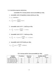 TP-2 zona ir agregatų remonto baras 12 puslapis