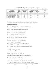 TP-2 zona ir agregatų remonto baras 16 puslapis