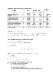 TP-2 zona ir agregatų remonto baras 17 puslapis