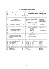 TP-2 zona ir agregatų remonto baras 20 puslapis