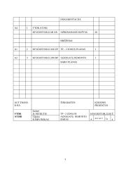 TP-2 zona ir agregatų remonto baras 3 puslapis