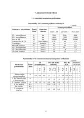TP-2 zona ir agregatų remonto baras 8 puslapis