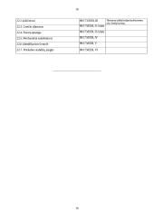 Traktoriaus sertifikavimas: "Fendt 936 VarioTMS" 16 puslapis