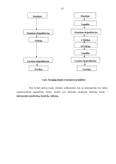 Transporto vadybininkų veiklos sritys 10 puslapis