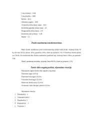 Ūkininkavimo plėtros projektas: kiaulių auginimas 2 puslapis