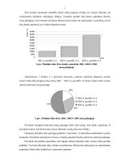 Ūkininko ūkio apskaita paprastąja sistema 5 puslapis