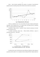 Ūkininko ūkio apskaita paprastąja sistema 6 puslapis