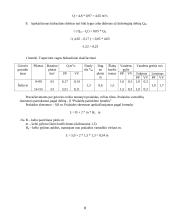 Ūkinių miškų sausinimas 8 puslapis