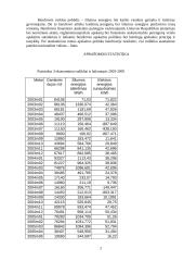 Lietuvos ūkio statistika  2 puslapis