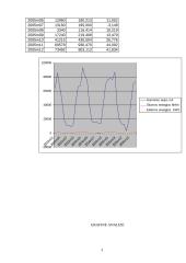 Lietuvos ūkio statistika  3 puslapis