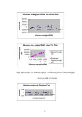 Lietuvos ūkio statistika  6 puslapis