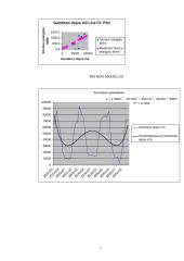 Lietuvos ūkio statistika  7 puslapis