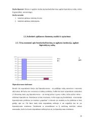Šeimos ir ugdymo institucijų bendradarbiavimas ugdant hiperaktyvų vaiką 20 puslapis