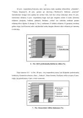 Vadybininko vaidmuo rengiant renginius Klaipėdos koncertų salėje 14 puslapis