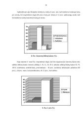 Vadybininko vaidmuo rengiant renginius Klaipėdos koncertų salėje 15 puslapis