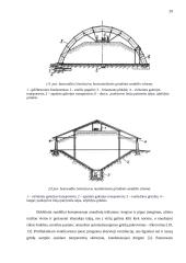 Tvarto rekonstrukcijos į grūdų sandėlį projektas 20 puslapis