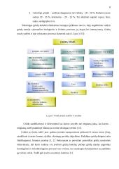 Tvarto rekonstrukcijos į grūdų sandėlį projektas 8 puslapis