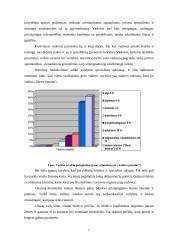 Vadovavimas valdymo sistemoje 7 puslapis