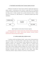 Visuomenės stratifikacija 15 puslapis