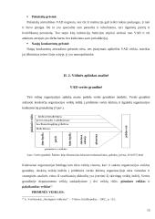 Vadovybės apsaugos departamento (VAD) pareigūnų kvalifikacijos kėlimo strategija 15 puslapis