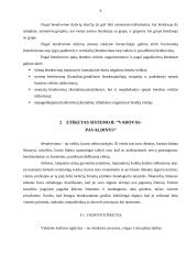 Vadovo etikos reikšmė versle 4 puslapis