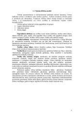 Vairo kolonėlės veleno remonto technologija 6 puslapis