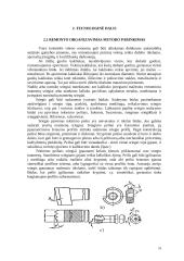 Vairo kolonėlės veleno remonto technologija 10 puslapis