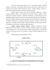 Valstybės biudžeto vaidmuo šiuolaikinių šalių ekonomikoje 16 puslapis