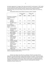Turiu vieną vaiką: kas paskatintų turėti 2- 3? 4 puslapis