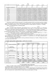 Vamzdinio korpusinio šilumokaičio projektavimas ir skaičiavimai 10 puslapis