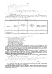 Vamzdinio korpusinio šilumokaičio projektavimas ir skaičiavimai 19 puslapis