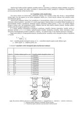 Vamzdinio korpusinio šilumokaičio projektavimas ir skaičiavimai 7 puslapis
