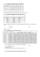 Vamzdinio korpusinio šilumokaičio projektavimas ir skaičiavimai 8 puslapis