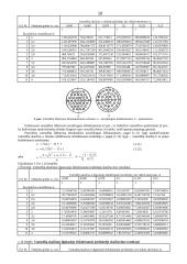 Vamzdinio korpusinio šilumokaičio projektavimas ir skaičiavimai 9 puslapis