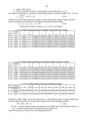 Vamzdinio korpusinio šilumokaičio projektavimas 19 puslapis