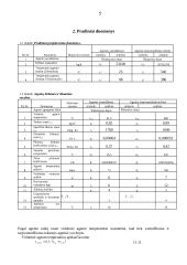 Vamzdinio korpusinio šilumokaičio projektavimas 5 puslapis