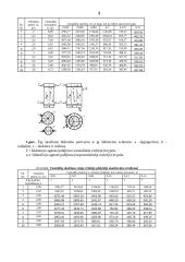 Vamzdinio korpusinio šilumokaičio projektavimas 9 puslapis